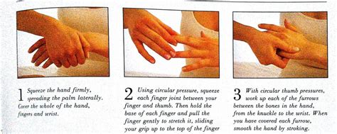 Natural Beauty: Magic Fingers for Facial Rejuvenation